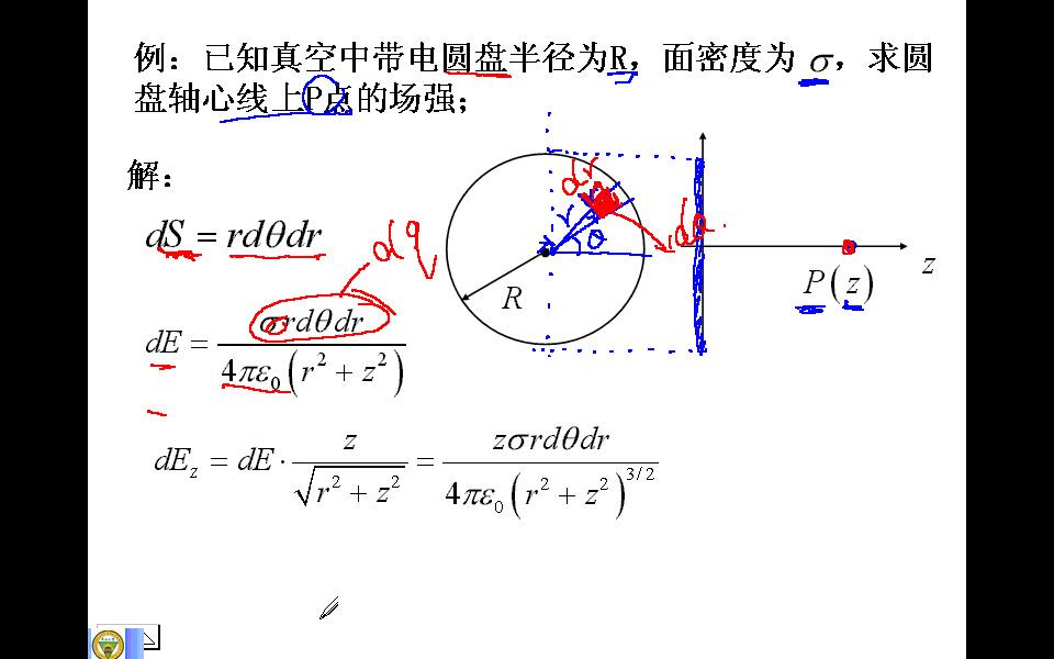 [图]电磁场