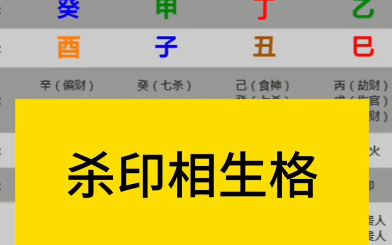 杀印相生之格,食神合杀,化煞生身,组合吉祥!哔哩哔哩bilibili