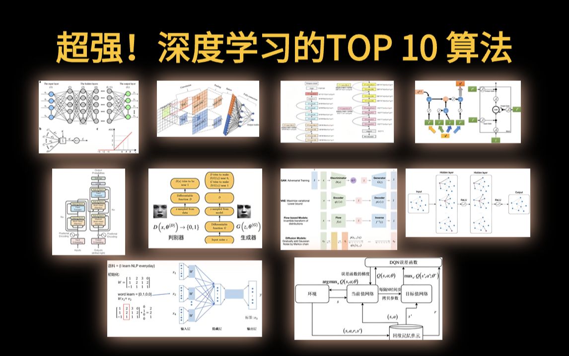 建议初学者必知的深度学习TOP10算法,每个都是极具价值的!机器学习/pytorch/神经网络哔哩哔哩bilibili