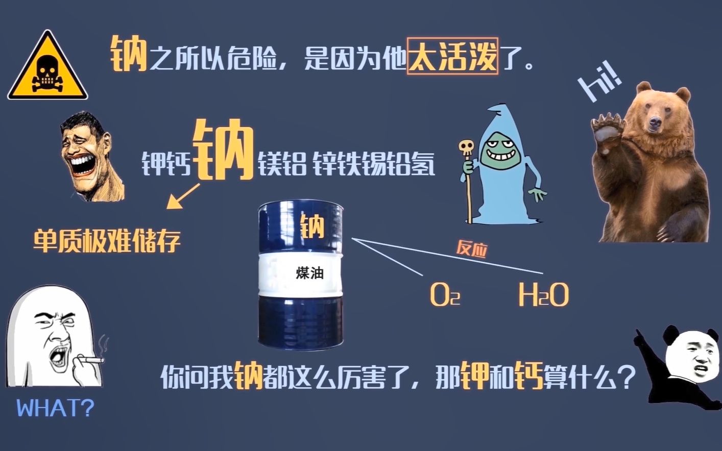 【高中化学】熊孩子榜第一名的钠,了解一下?哔哩哔哩bilibili