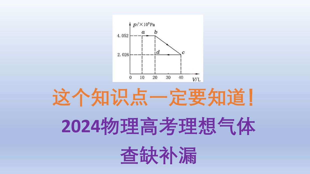 这个知识点一定要知道!2024物理高考理想气体 查缺补漏哔哩哔哩bilibili