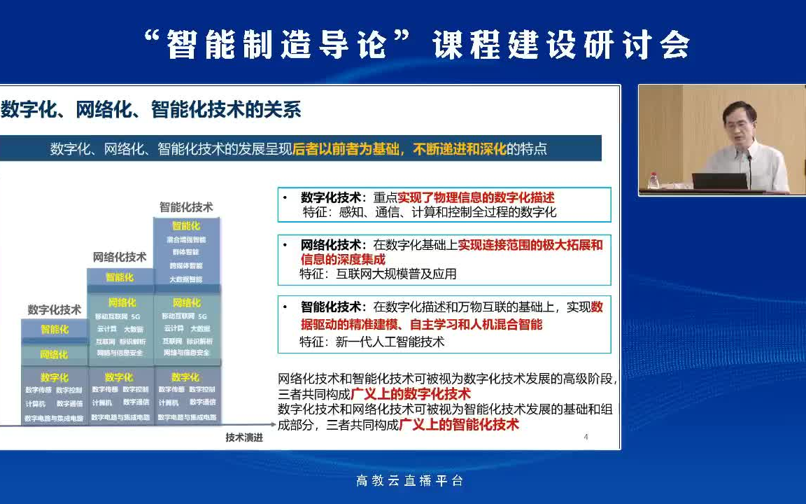 2 数字化网络化智能化技术——智能制造的革命性共性赋能技术——余晓晖哔哩哔哩bilibili