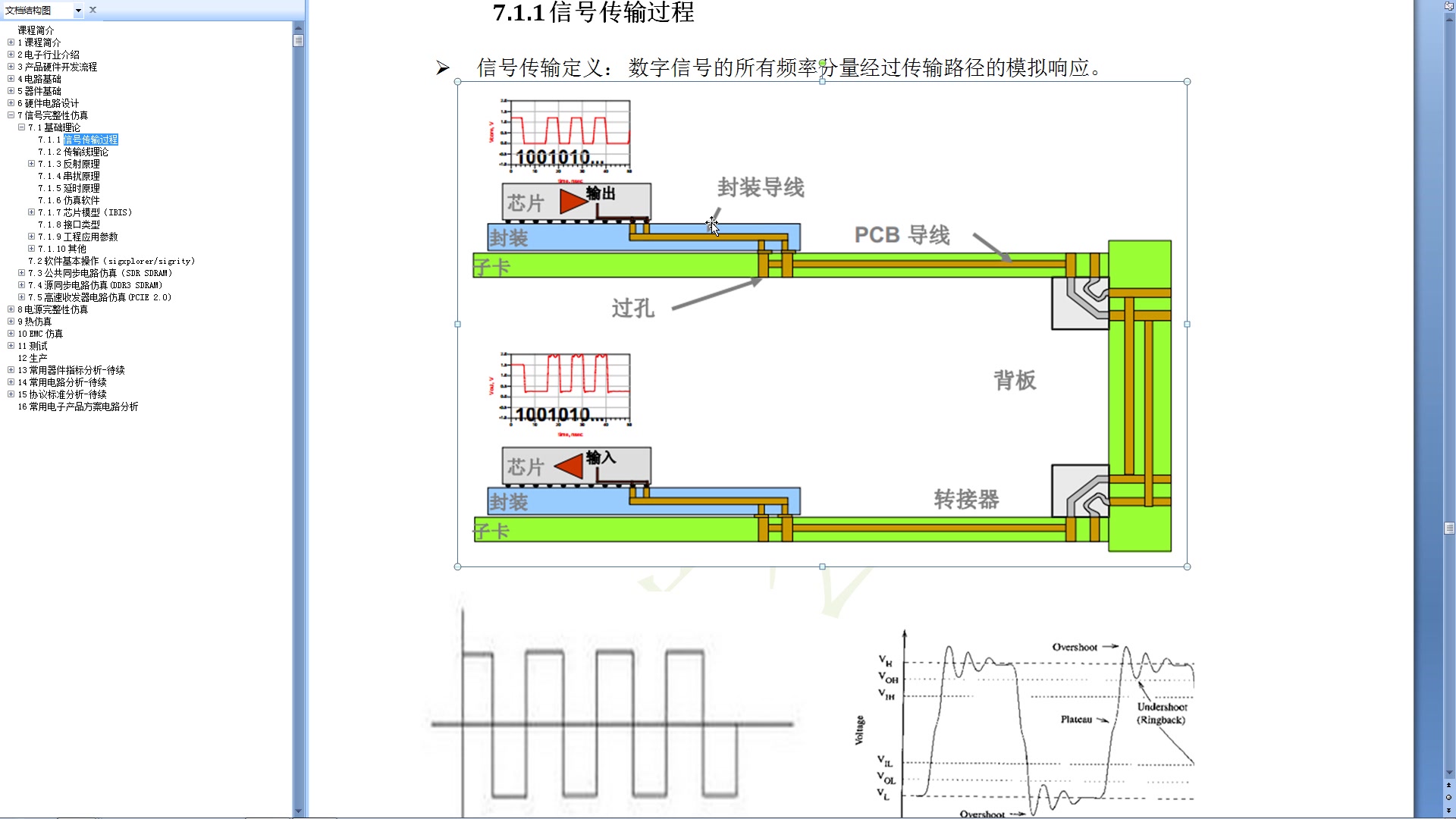 71信号完整性基础理论哔哩哔哩bilibili