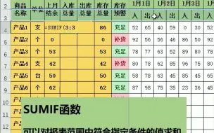 Скачать видео: 入库库存管理，出库和入库数据自动汇总，告别流水账，告别凌乱不堪，有条理 - 抖音