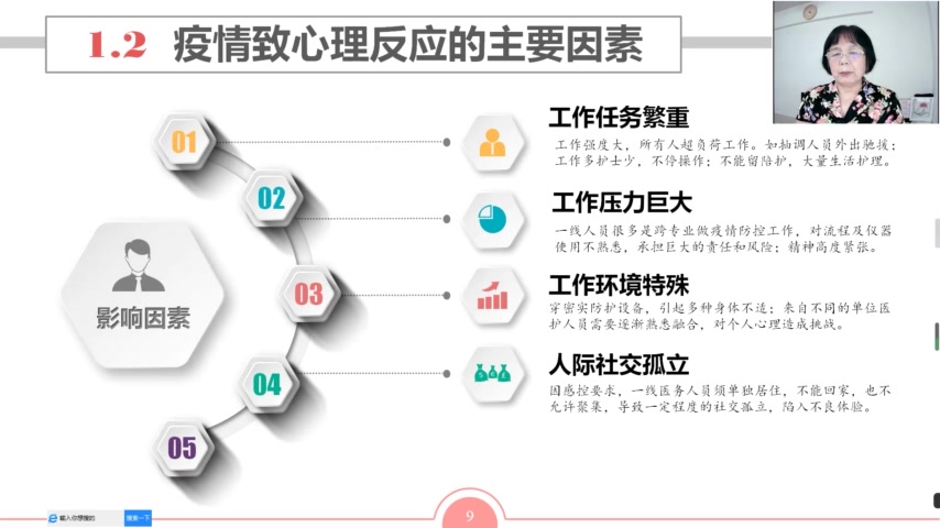 [图]《“疫情下护士的心理疏导与调适”--南方医科大学护理学院史瑞芬教授》