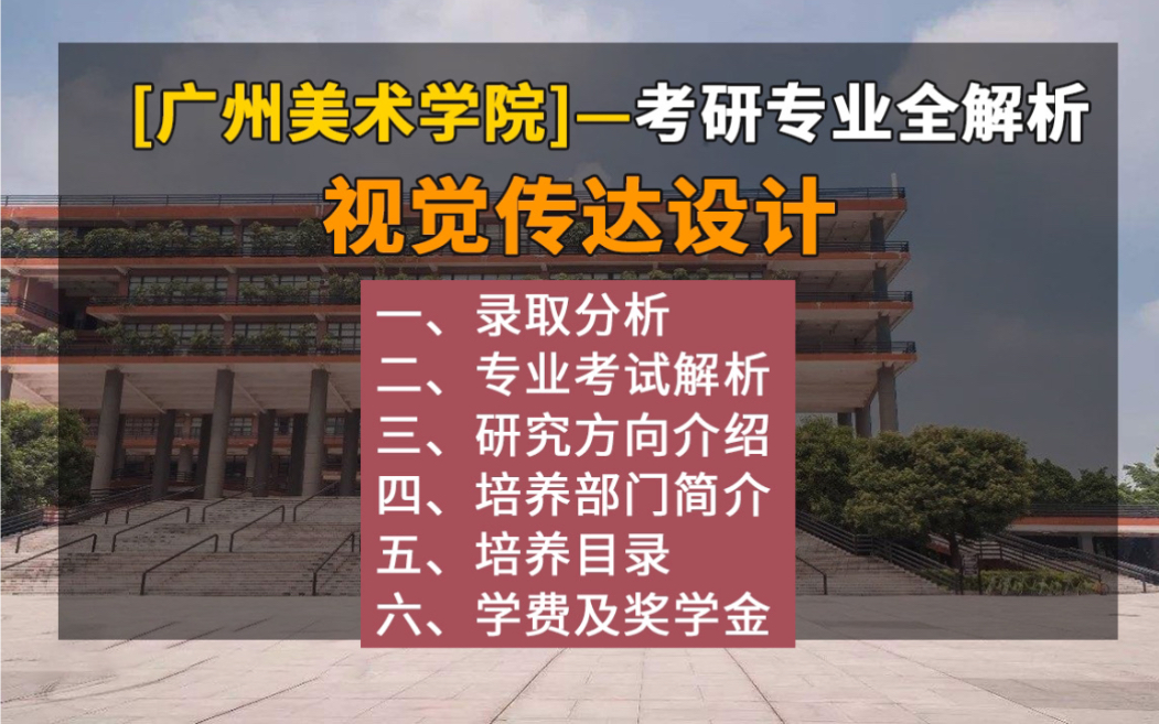 【院校考研/专业解析】广州美术学院视觉传达设计考研 专业设计专业基础考试内容(VI设计 海报 包装 字体 logo设计 图形创意设计)快题手绘设计 艺术设计...