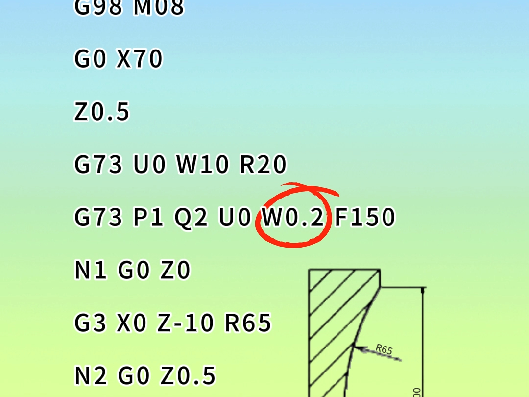 g73车端面凹圆弧图例图片