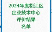 2024年度松江区企业技术中心评价结果名单哔哩哔哩bilibili