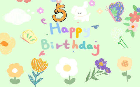 狈仔5岁生日电视投屏背景