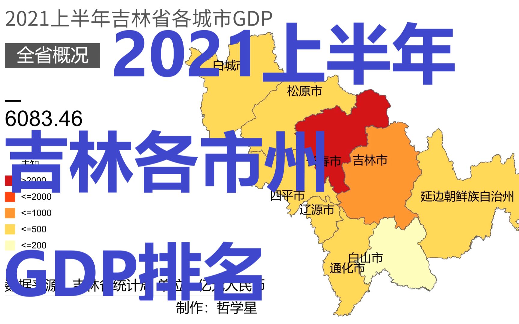 【数据可视化】2021上半年吉林省各市州GDP排名哔哩哔哩bilibili