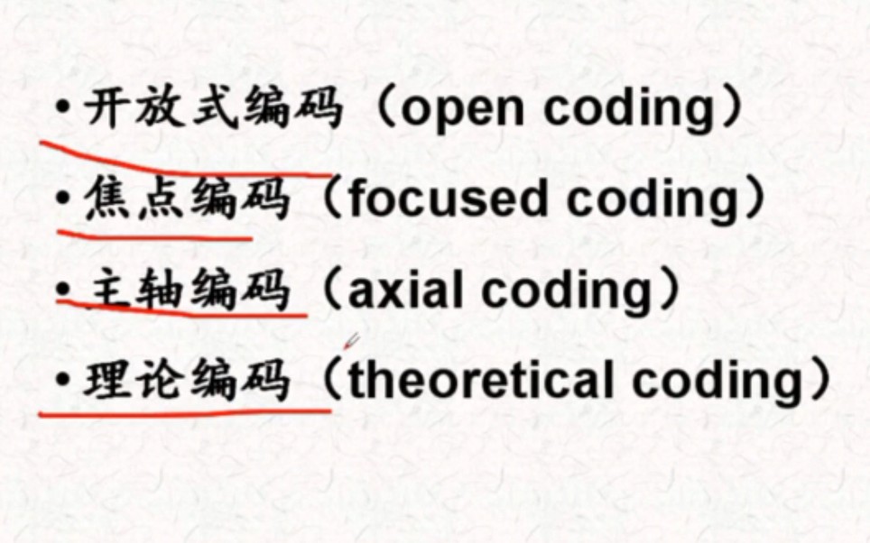 NVIVO分析软件的操作与应用②哔哩哔哩bilibili