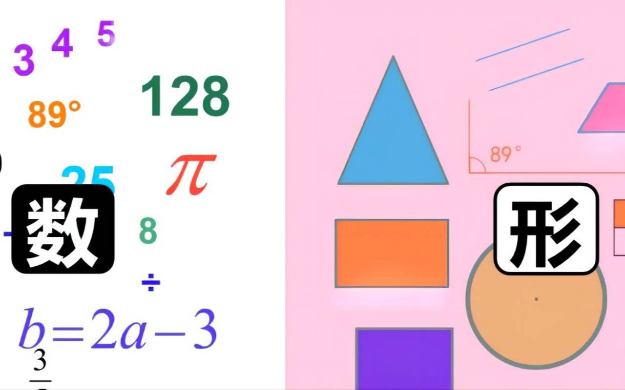 [图]六年级上册《数与形》