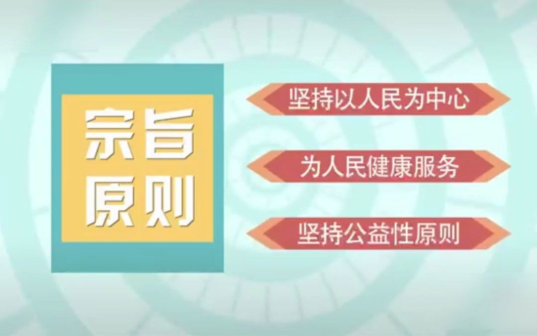 [图]健康中国，法治保障。#基本医疗卫生与健康促进法#健康科普 #守护健康