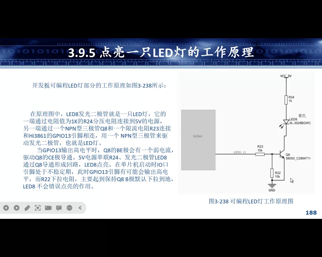 [图]3.3点灯步骤