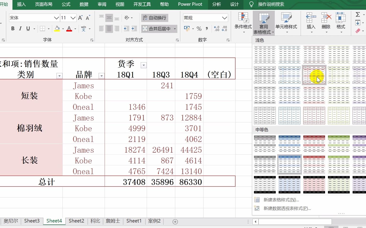 Excel数据透视表系列数据透视表的布局方式哔哩哔哩bilibili