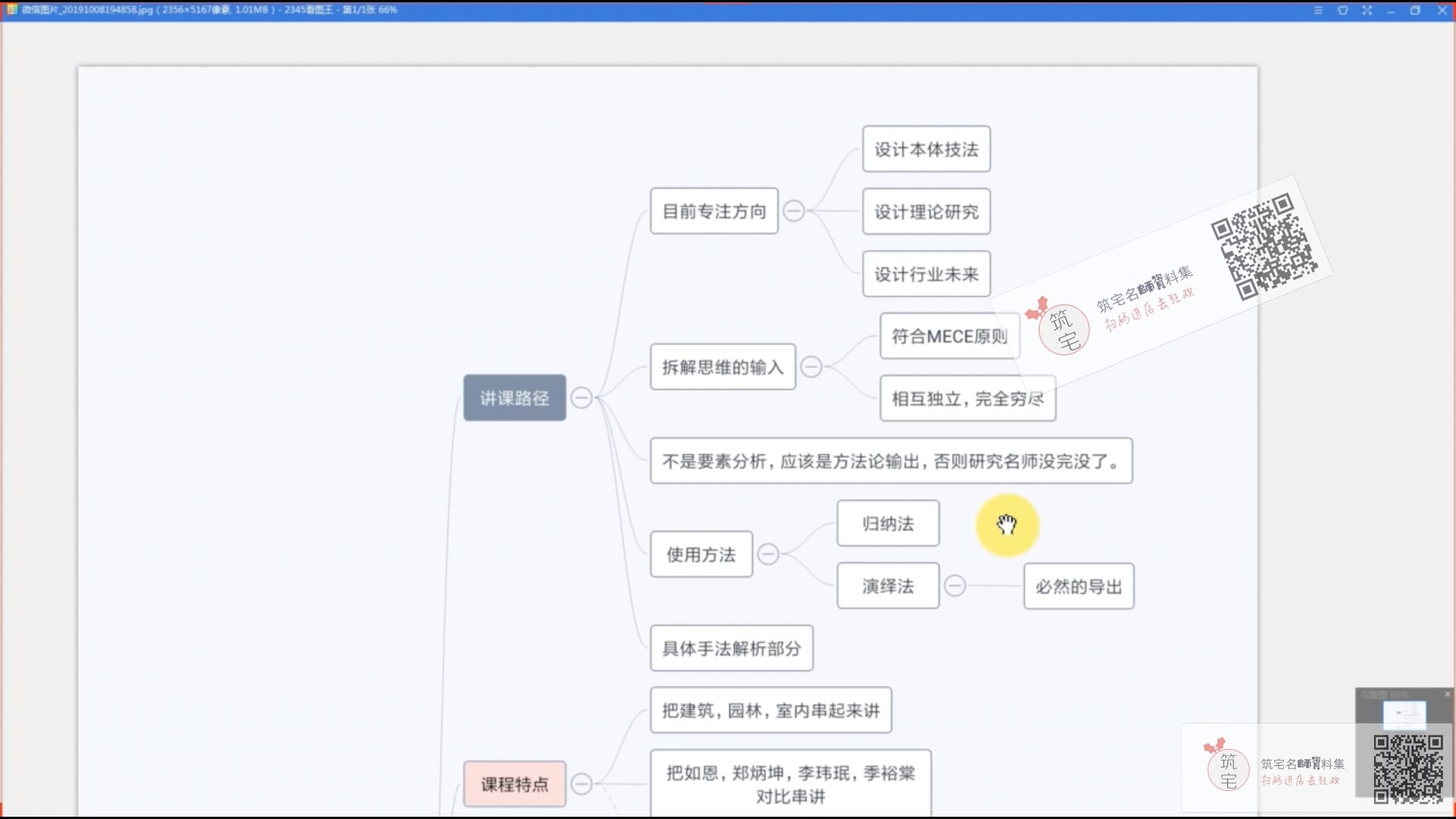 李玮珉解析从装饰基因走向空间逻辑01哔哩哔哩bilibili