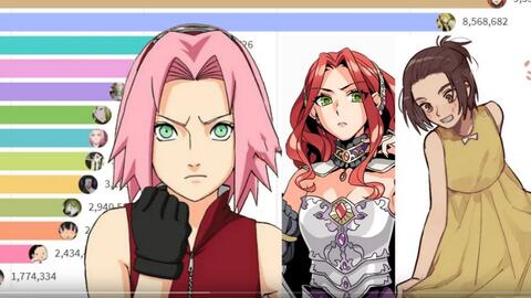 最被讨厌的动漫角色2014~2021 基于谷歌搜索】Most Hated Anime Characters (2014-2021) Updated-哔哩哔哩 最被讨厌的动漫角色2014~2021 基于谷歌搜索】Most Hated Anime Characters (2014-2021) Updated-哔哩哔哩