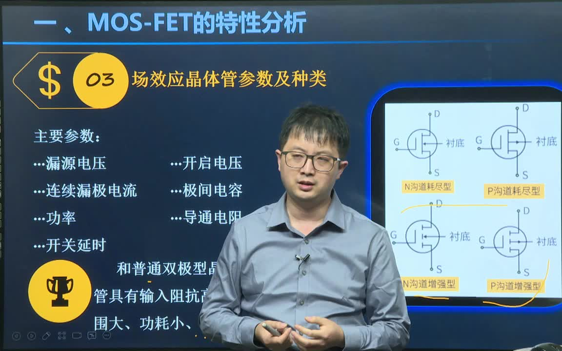 电子工程师深入研究MOSFET驱动哔哩哔哩bilibili