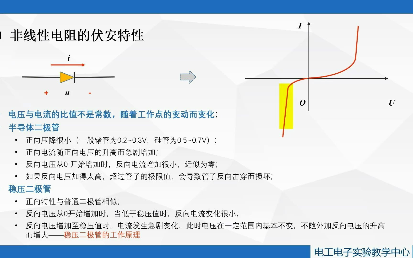 电工电子实验一(普通班)线性与非线性电阻伏安特性哔哩哔哩bilibili