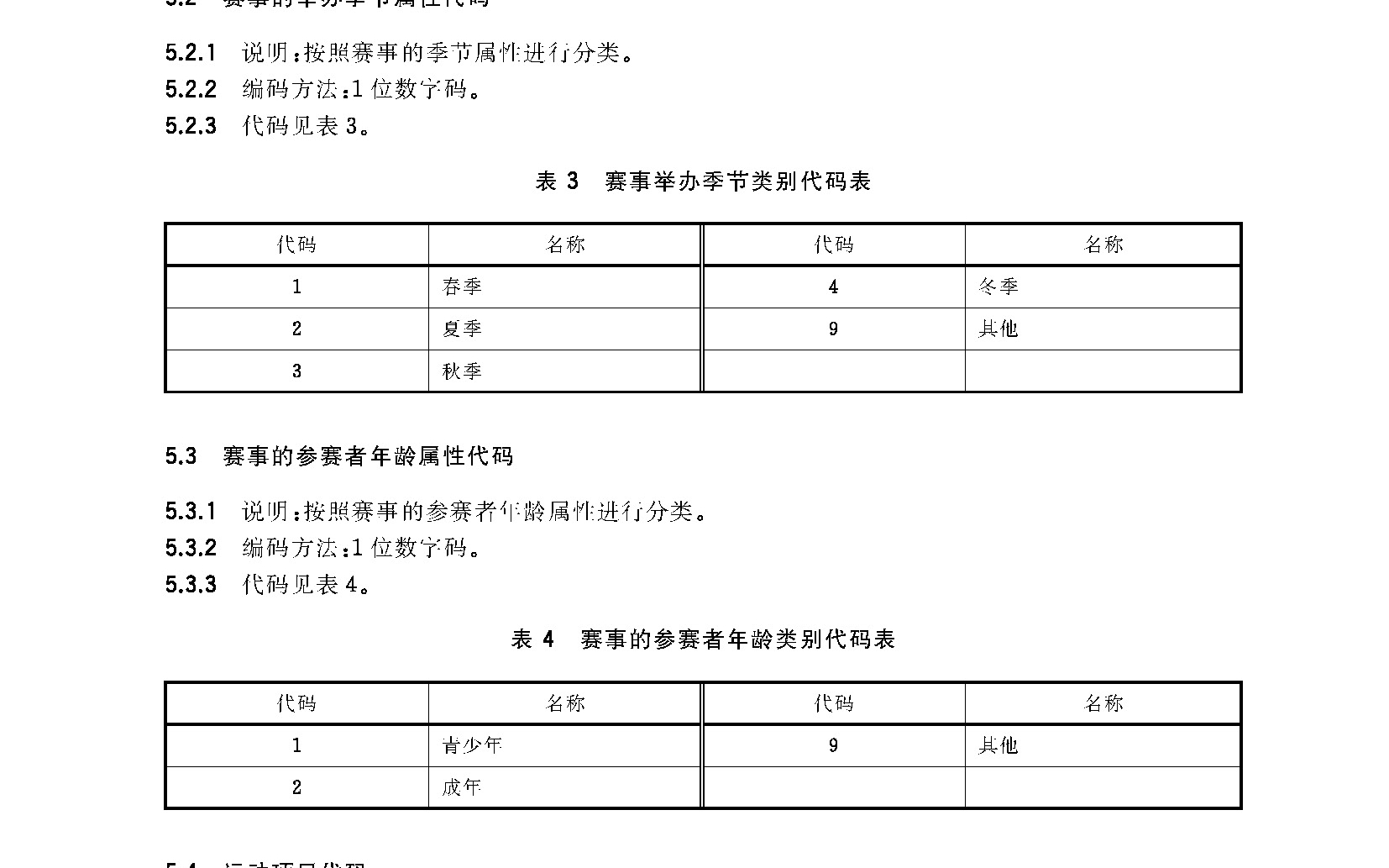 体育信息分类与代码 第2部分:运动竞赛赛事代码(GB/T 34308.22017).运动会编码的国家标准,有了编码利于电子化运行,包括奥运会、亚运会、全运会...