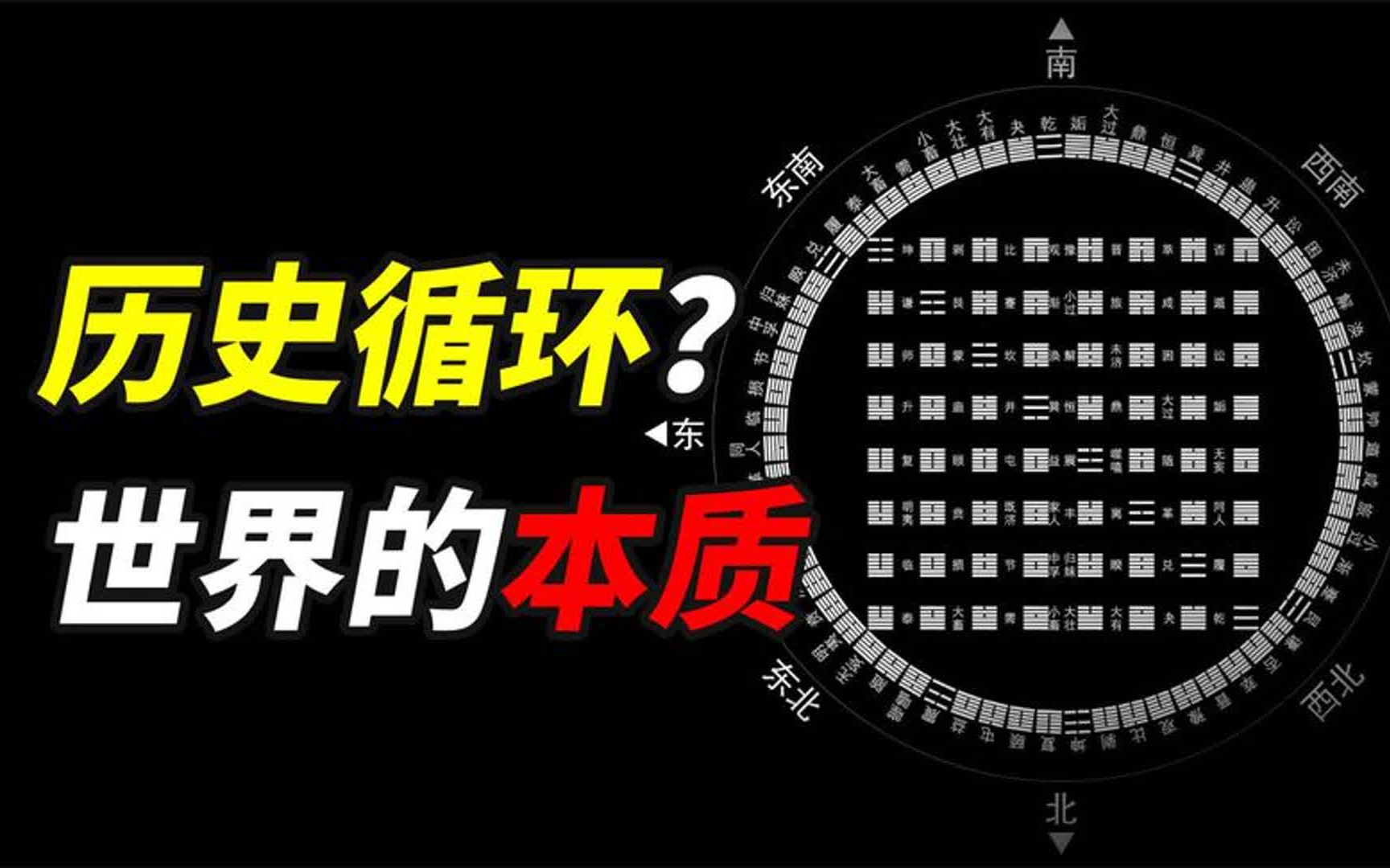 这个世界的本质就是循环?一个历史定律,画出了整个世界的国运线哔哩哔哩bilibili