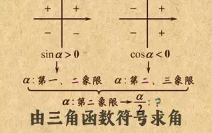 Download Video: 高中数学｜【第五章 三角函数】8 由三角函数符号求角