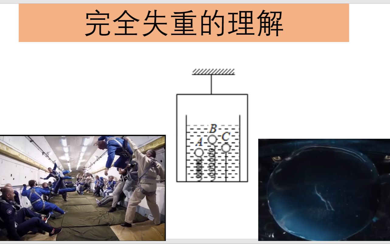 【完全失重的理解】【妙妙屋】_哔哩哔哩_bilibili