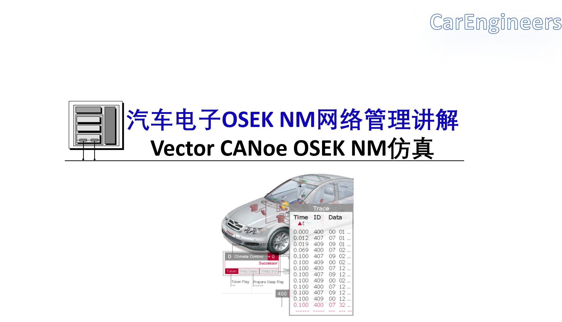 汽车电子OSEK NM网络管理讲解和仿真实操课程介绍哔哩哔哩bilibili