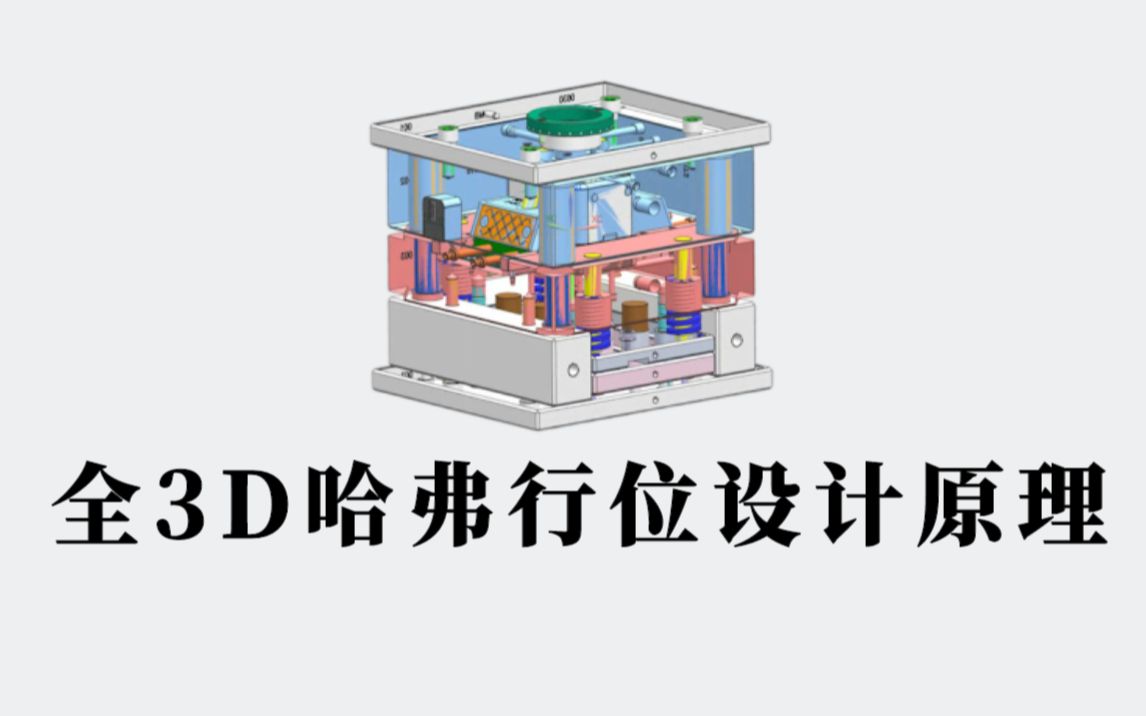 全3D哈弗行位设计原理,将模具结构拆开一步步讲解,别再死记参数!哔哩哔哩bilibili