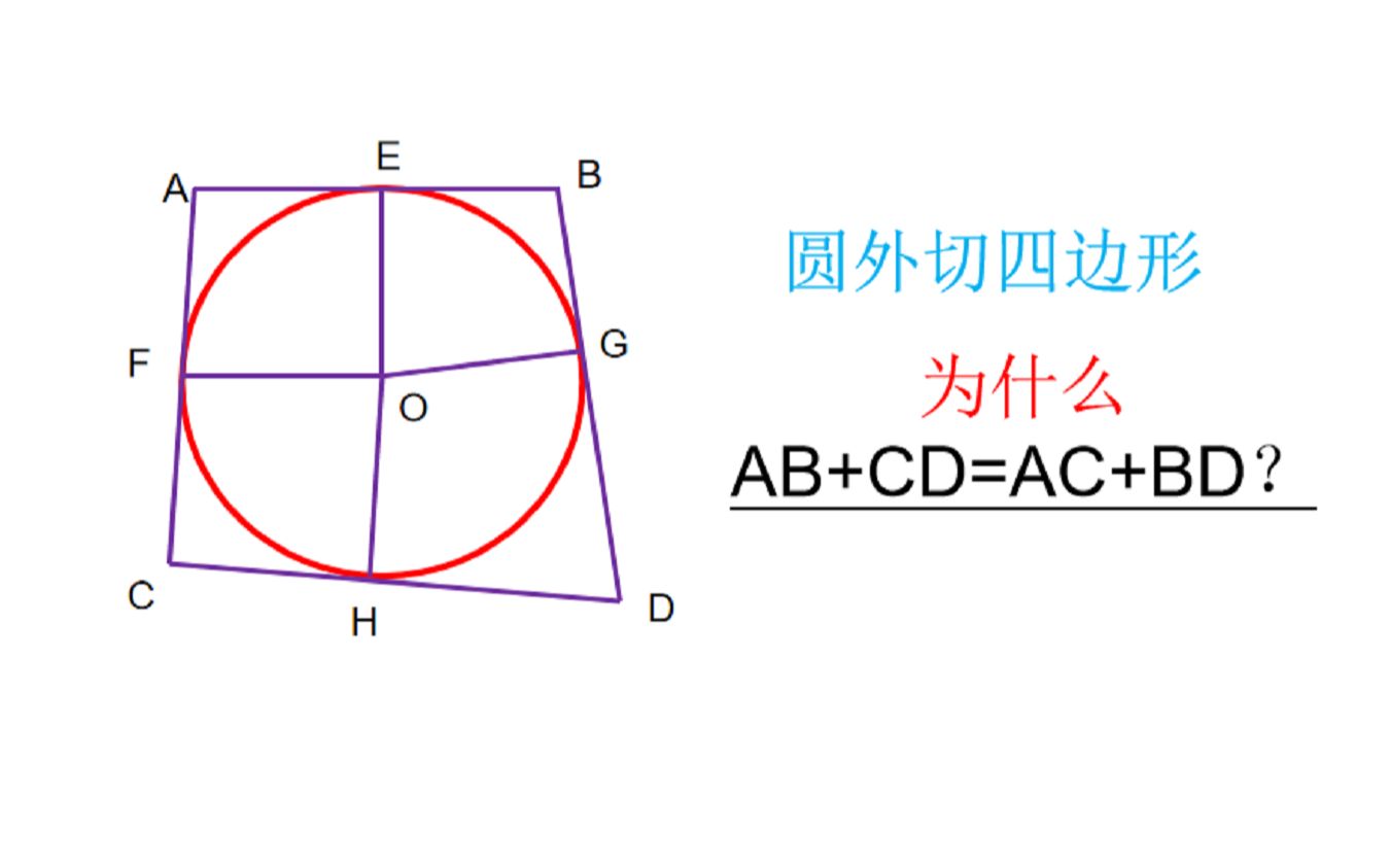 圆外切四边形性质