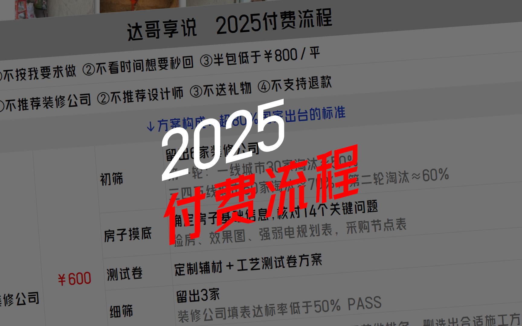 2025收费标准,全国审核装修公司,线上验收哔哩哔哩bilibili