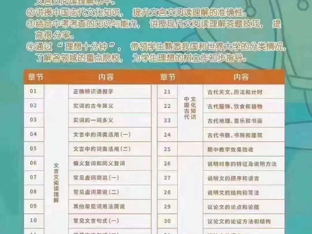 92好课推荐 【花开远方】初中阅读理解2024 61花开远方文学三级