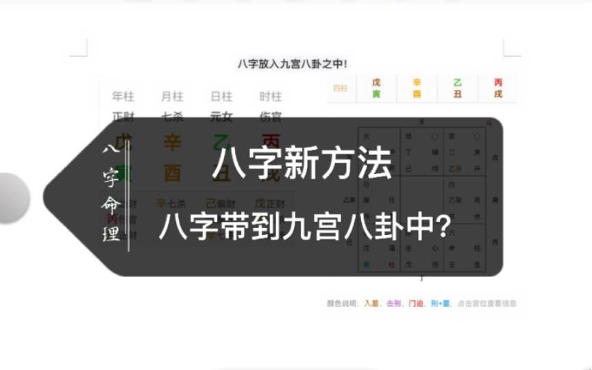多角度看八字|八字带到九宫八卦中分析感情案例!哔哩哔哩bilibili