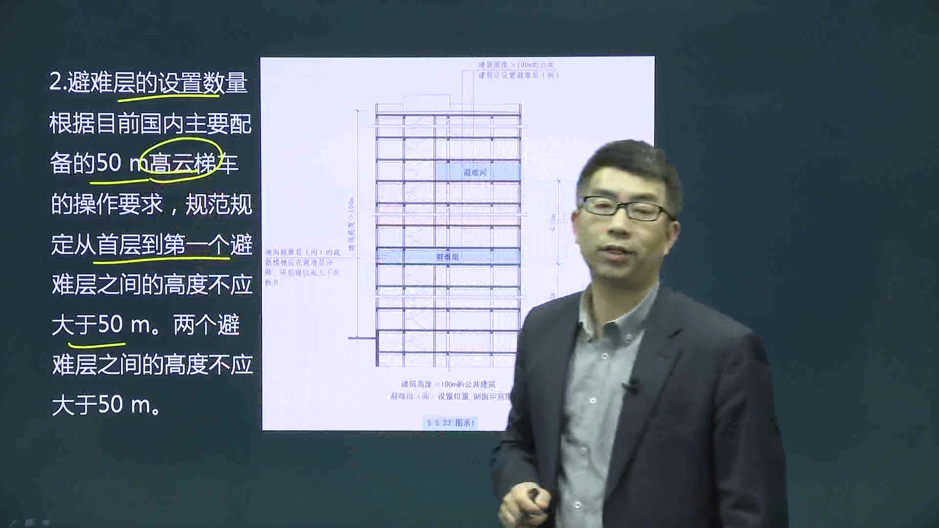 建筑防火——避难层设置要求哔哩哔哩bilibili