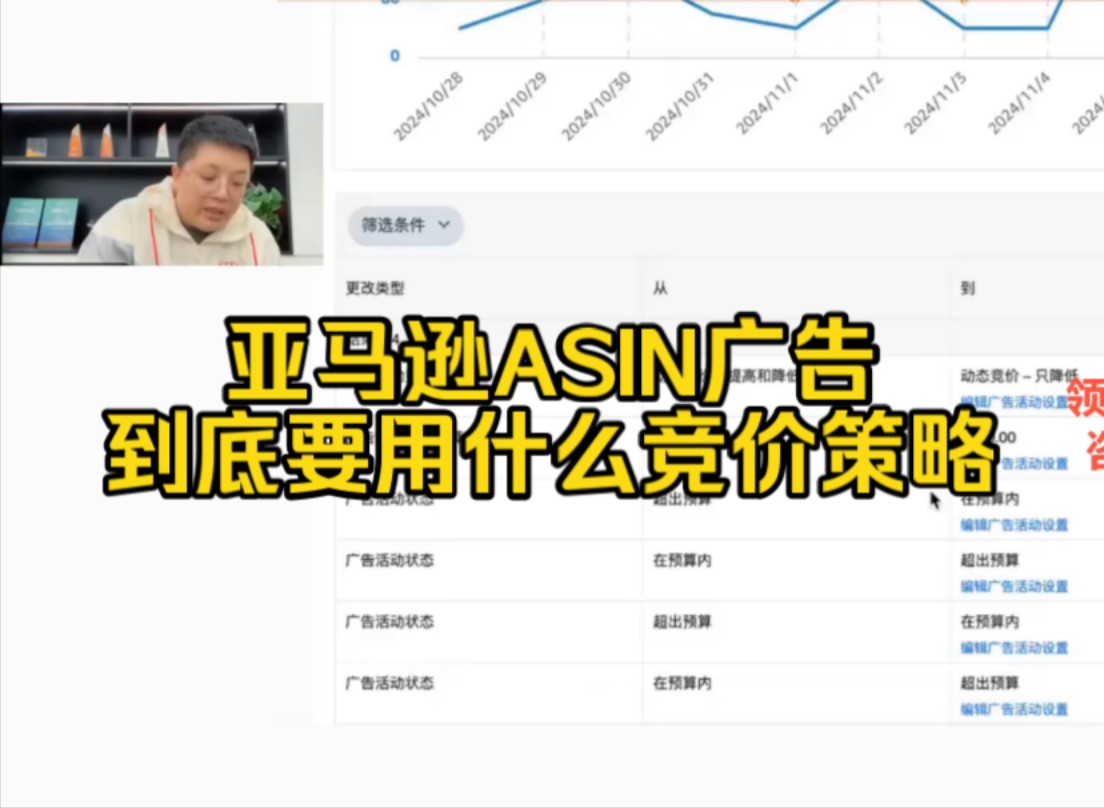 亚马逊ASIN广告到底要用什么竞价策略?亚马逊广告技巧哔哩哔哩bilibili