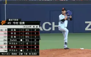 今野貴之 搜索结果 哔哩哔哩 Bilibili