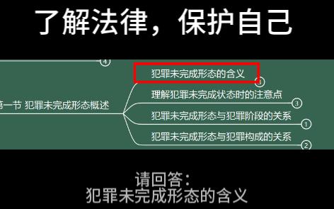 【刑法知识】犯罪未完成形态的含义哔哩哔哩bilibili