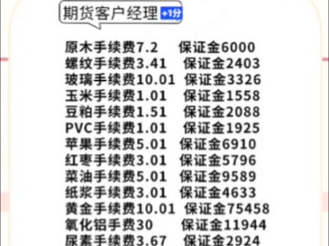 哪家期货公司手续费低?靠谱期货客户经理哔哩哔哩bilibili