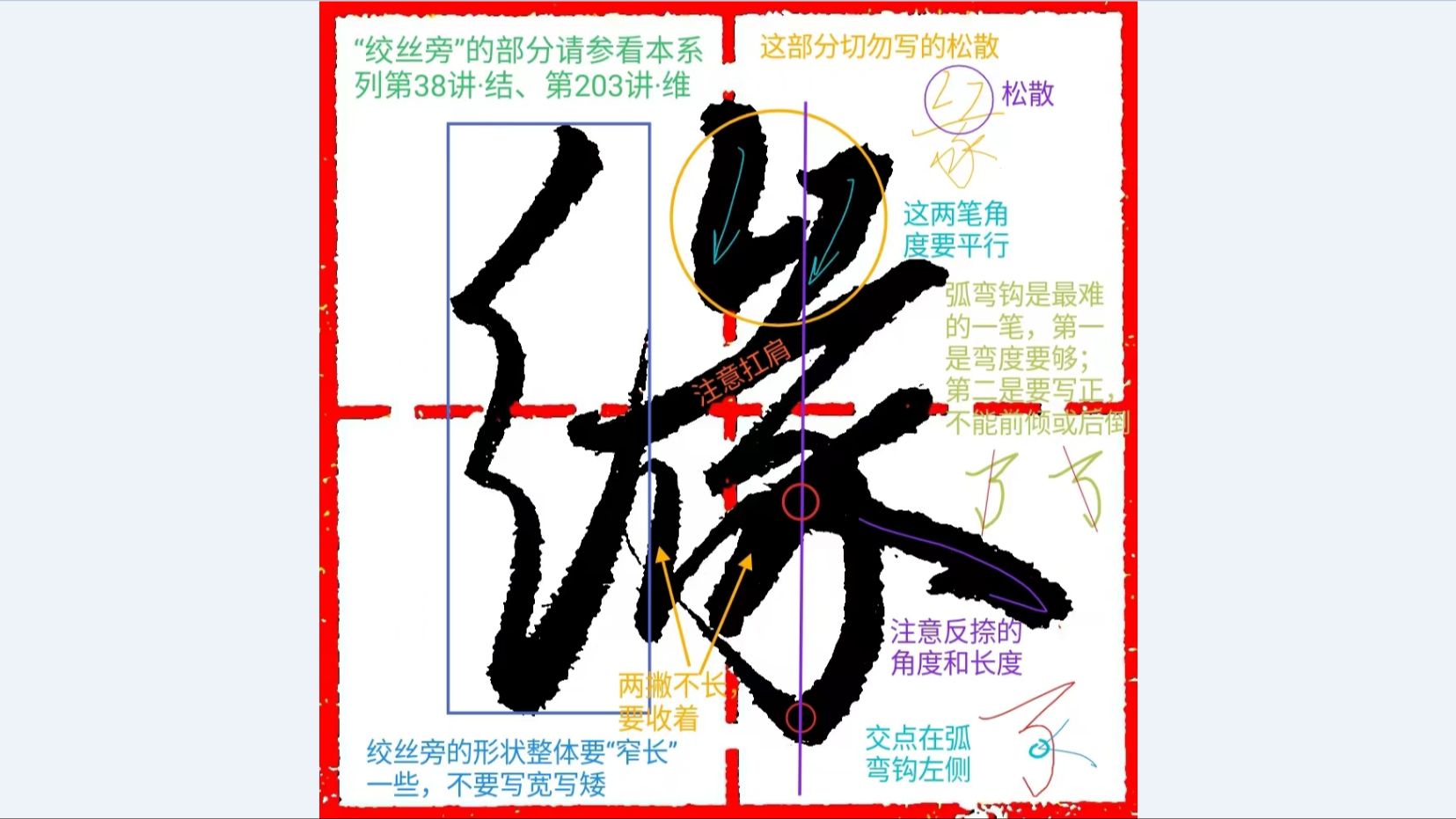 《千字文行书学习》第0230字 ▪ 缘哔哩哔哩bilibili