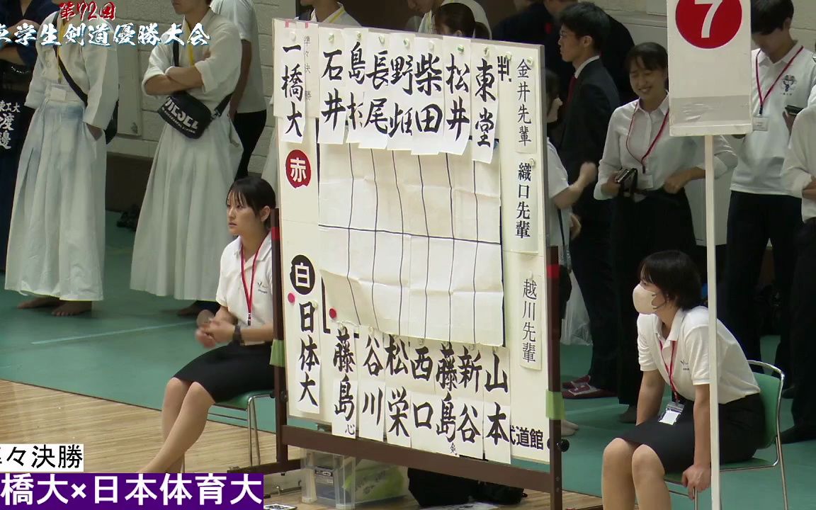 【準々決勝④】一橋大学×日本体育大学【第72回関東学生剣道優勝大会