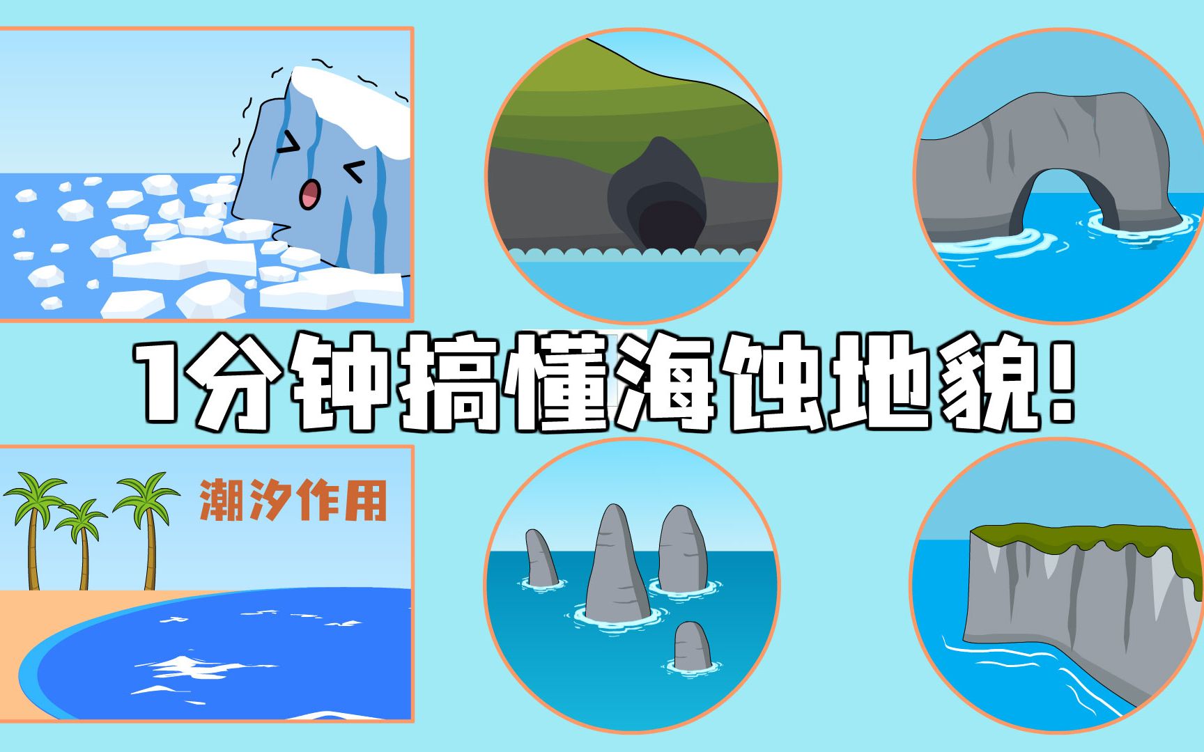 1分钟搞懂「海蚀地貌」!哔哩哔哩bilibili