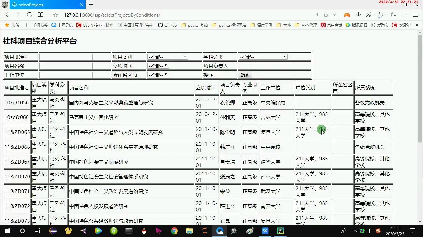 国家社科项目综合分析案例8哔哩哔哩bilibili