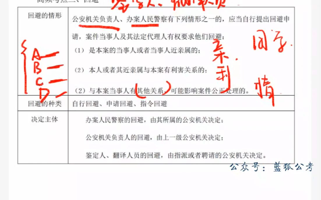 [图]黑龙江省考-公安知识-考前冲刺-行政执法依据_07