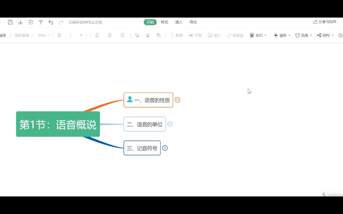 [图]黄廖版现汉语音篇第一节