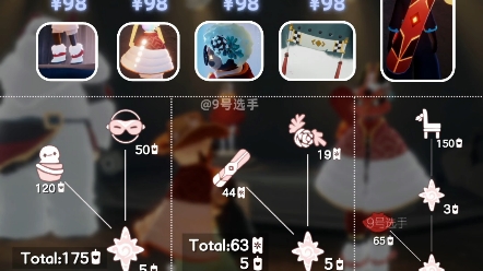 2023光遇国服圣诞宴会节物品兑换图