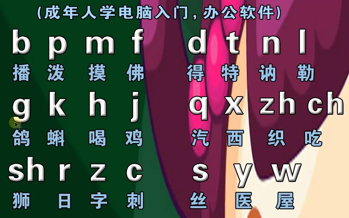 零基础学习拼音拼读教学视频,成人手机聊天打字哔哩哔哩bilibili