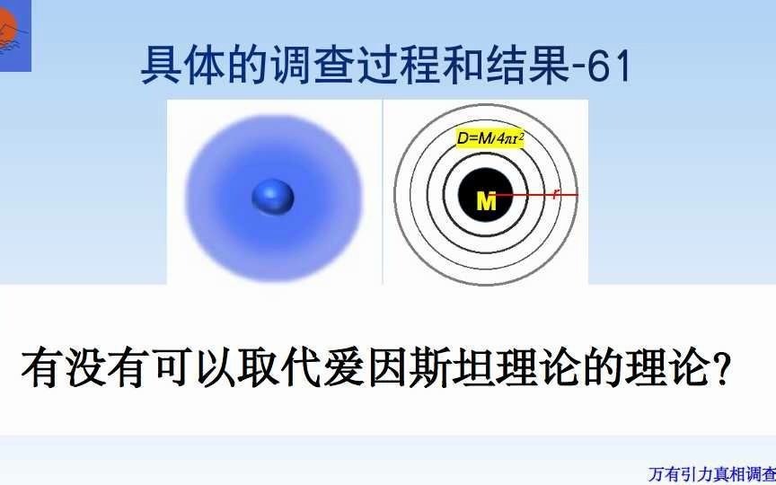 [图]万有引力真相调查报告第73期。有没有可以取代爱因斯坦理论的理论？属性场理论。