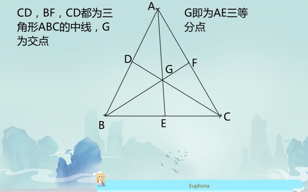 江西无刻度直尺做图还在瞎连?up来教你做三等分点哔哩哔哩bilibili