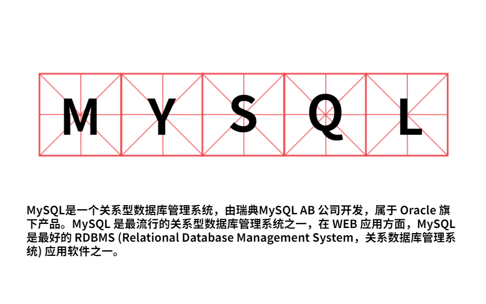 互联网公司MySQL技术完整教程,通俗易懂就能掌握MySQL数据库!哔哩哔哩bilibili