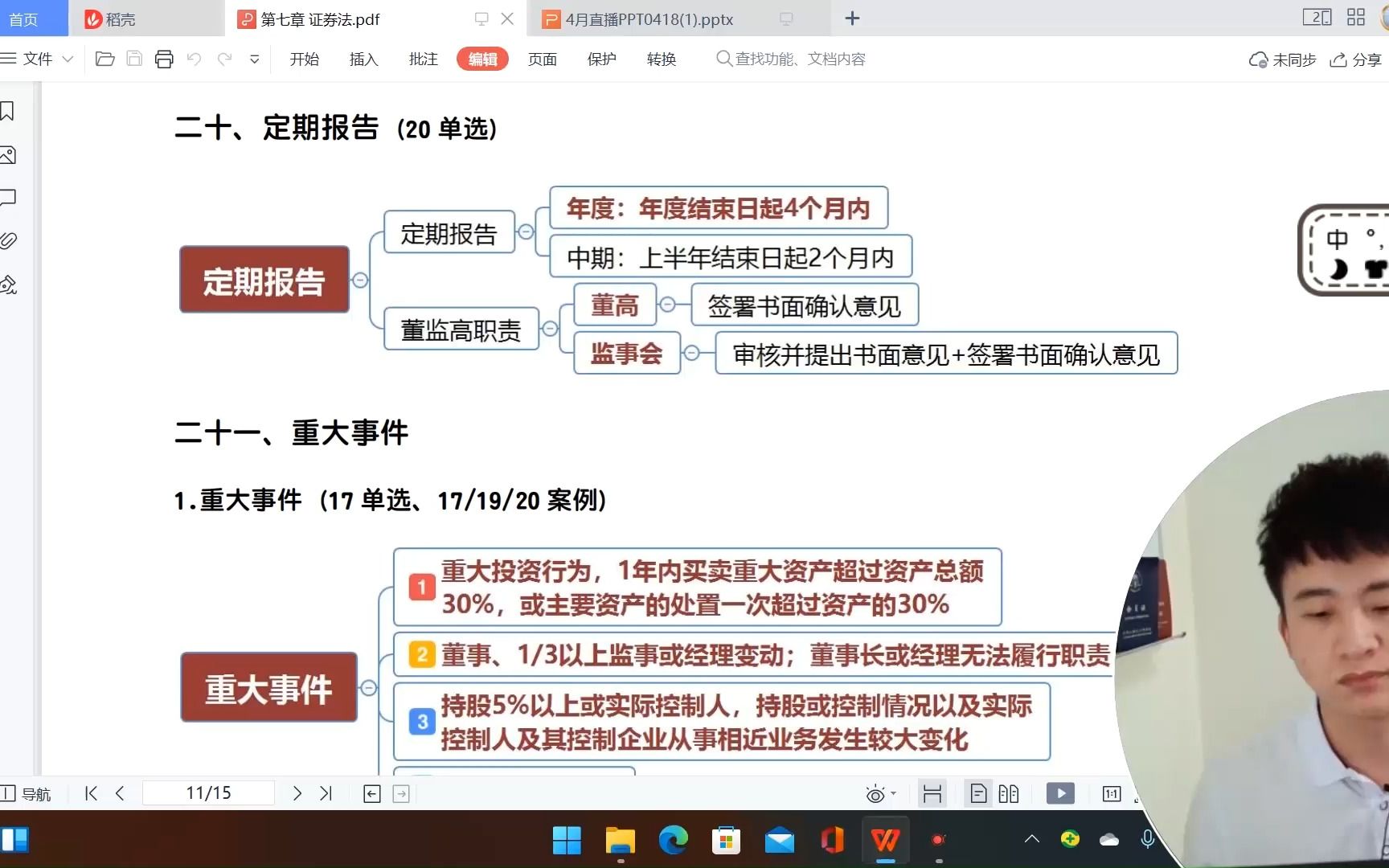 第十三讲 第七章 证券法3(2022袁叔CPA经济法10小时光速串讲课)哔哩哔哩bilibili